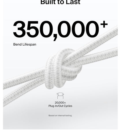 BELKIN BRAIDED C TO C 2M - WHITE ( No. 4136 )