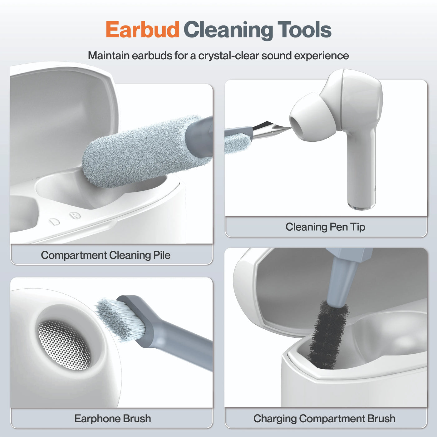 Ambrane 20 in 1 Cleaning Kit ( No.422 )